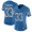 Nike Detroit Lions #33 Kerryon Johnson Light Blue Team Color Women's Stitched NFL Vapor Untouchable Limited Jersey