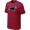 Carolina Panthers Sideline Legend Authentic Logo T-Shirt Red